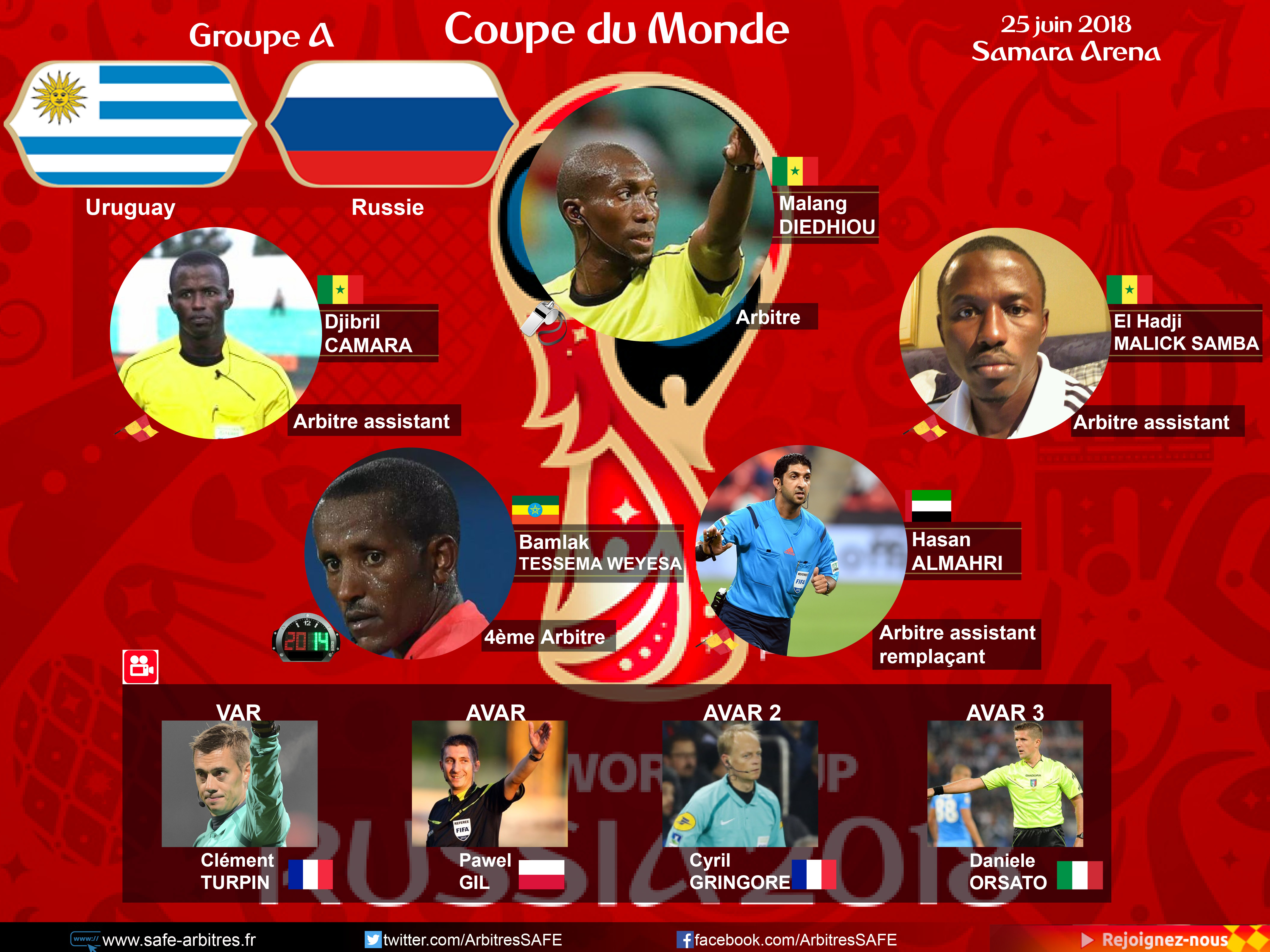 rencontre match coupe monde