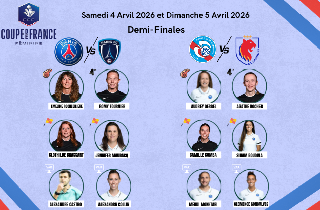 Coupe de France Féminine 