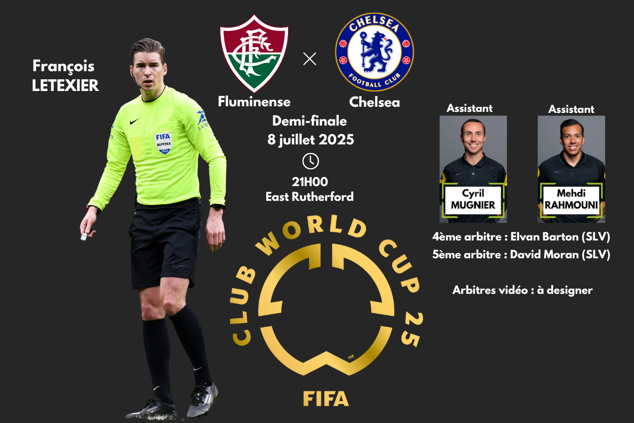 Coupe du Monde des Clubs 