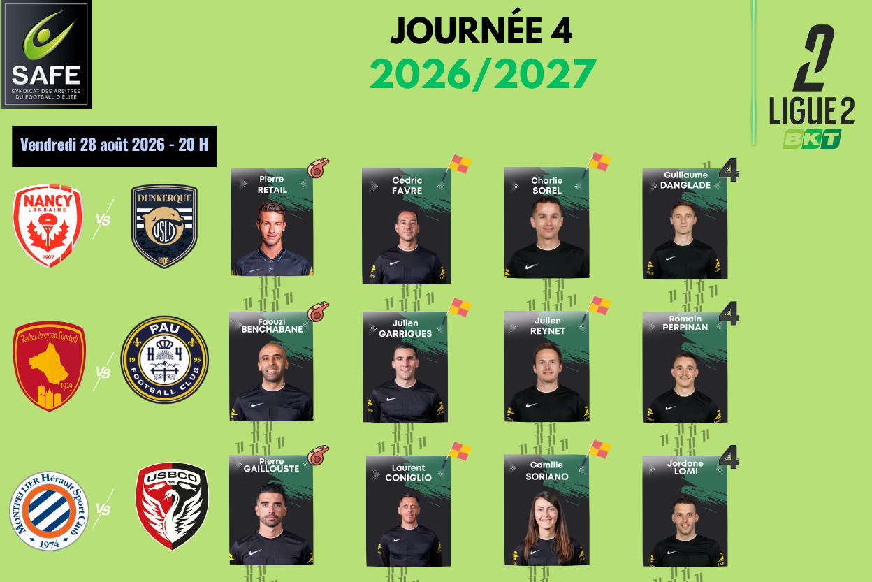Ligue 2 BKT