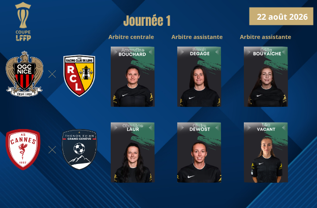 Coupe LFFP