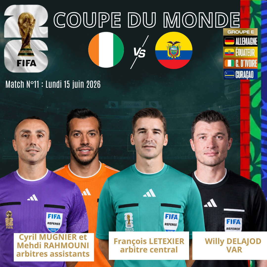 Coupe du Monde