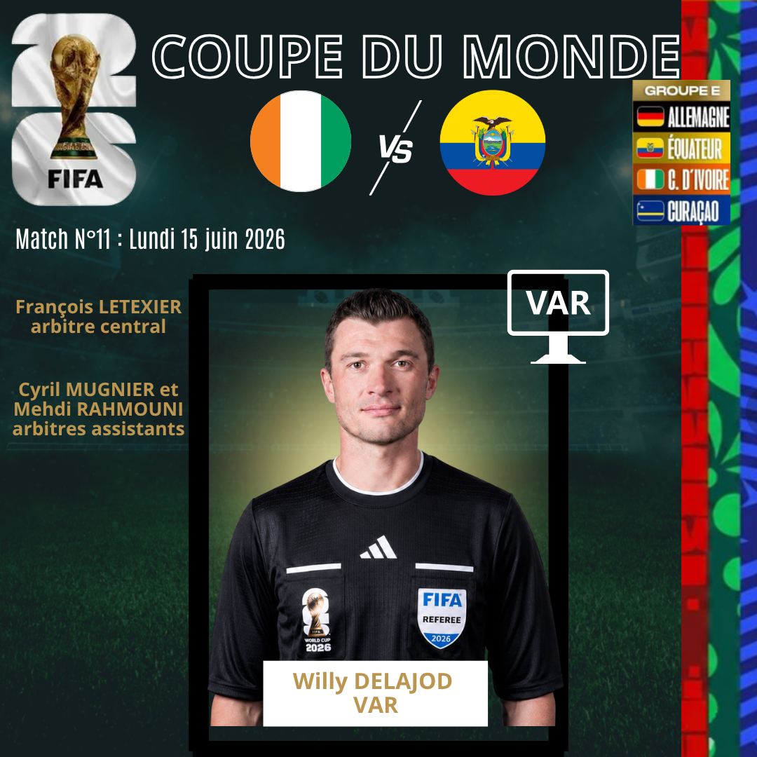 Coupe du Monde 