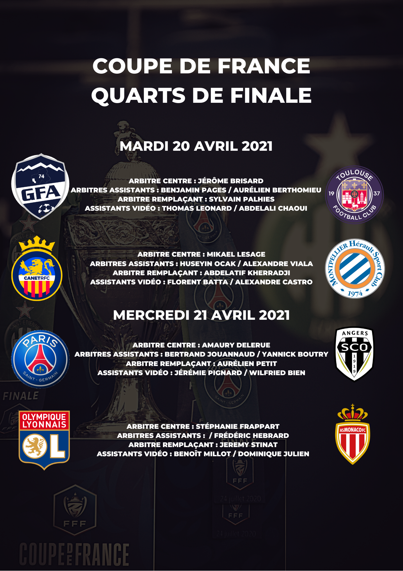 Désignations Quarts de finale de la Coupe de France